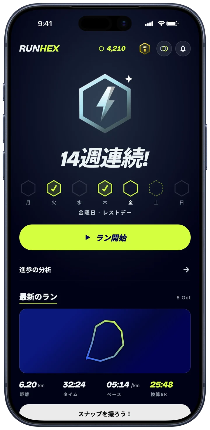週の予定を立てて 途切れさせない。